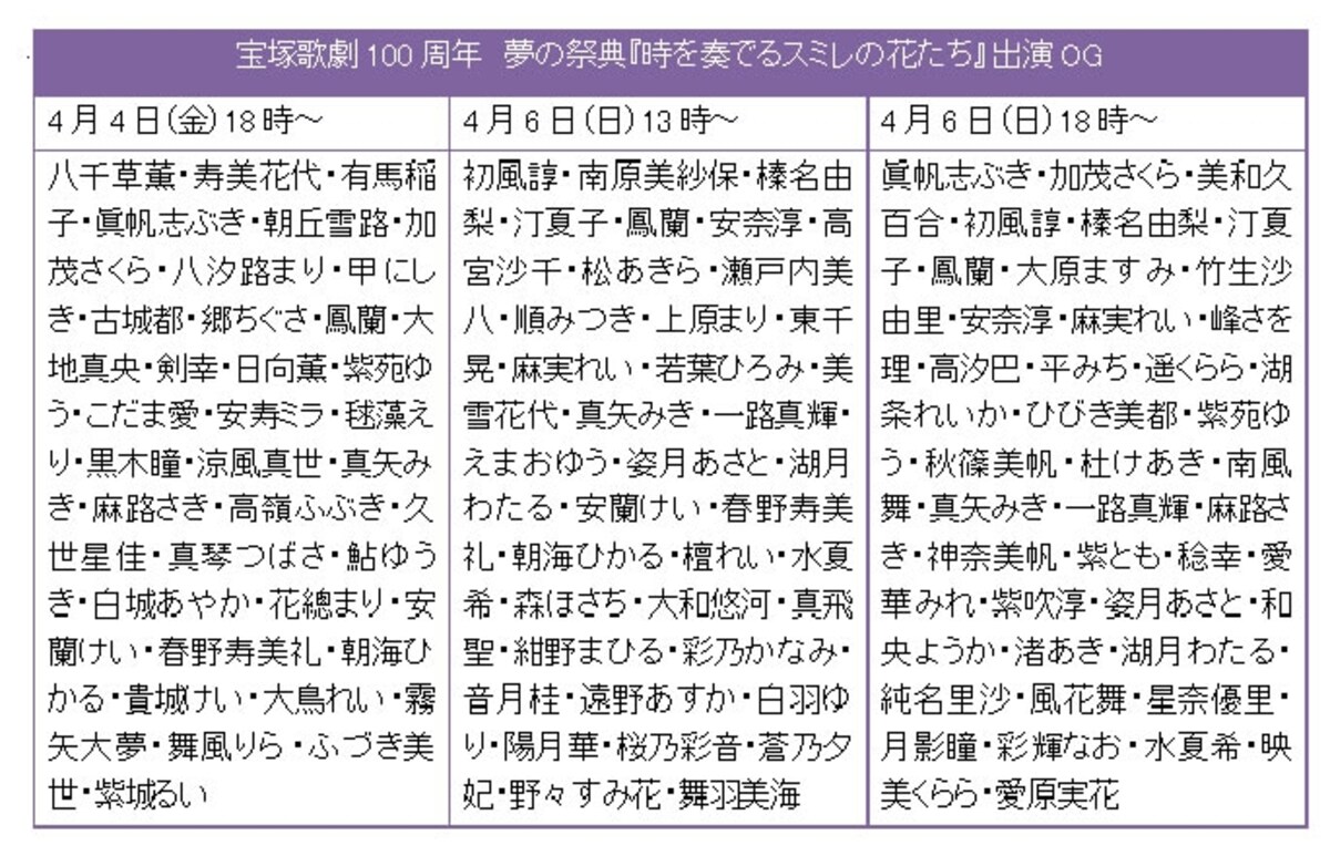 宝塚歌劇100周年　夢の祭典『時を奏でるスミレの花たち』出演OG