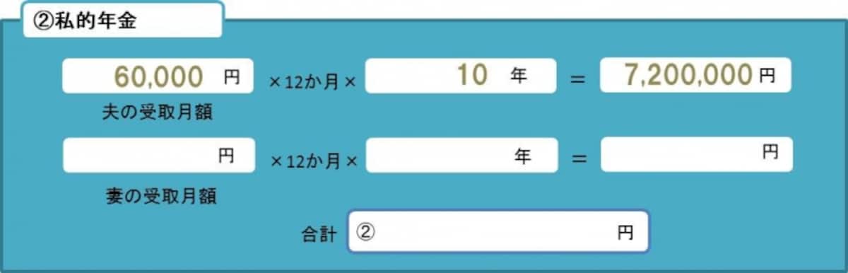 私的年金の受取額を計算
