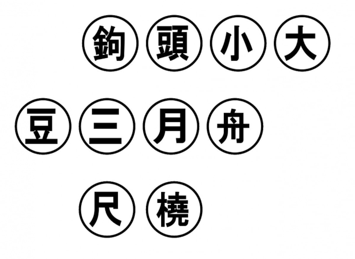 手根骨,覚え方,語呂合わせ,手の骨,手の有頭骨と関節を構成しないのはどれか,手根骨覚え方,手の月状骨と関節,月状骨と関節をつくる,関節面,しゅこんこつ,理学療法士,国家試験,勉強法,解剖学