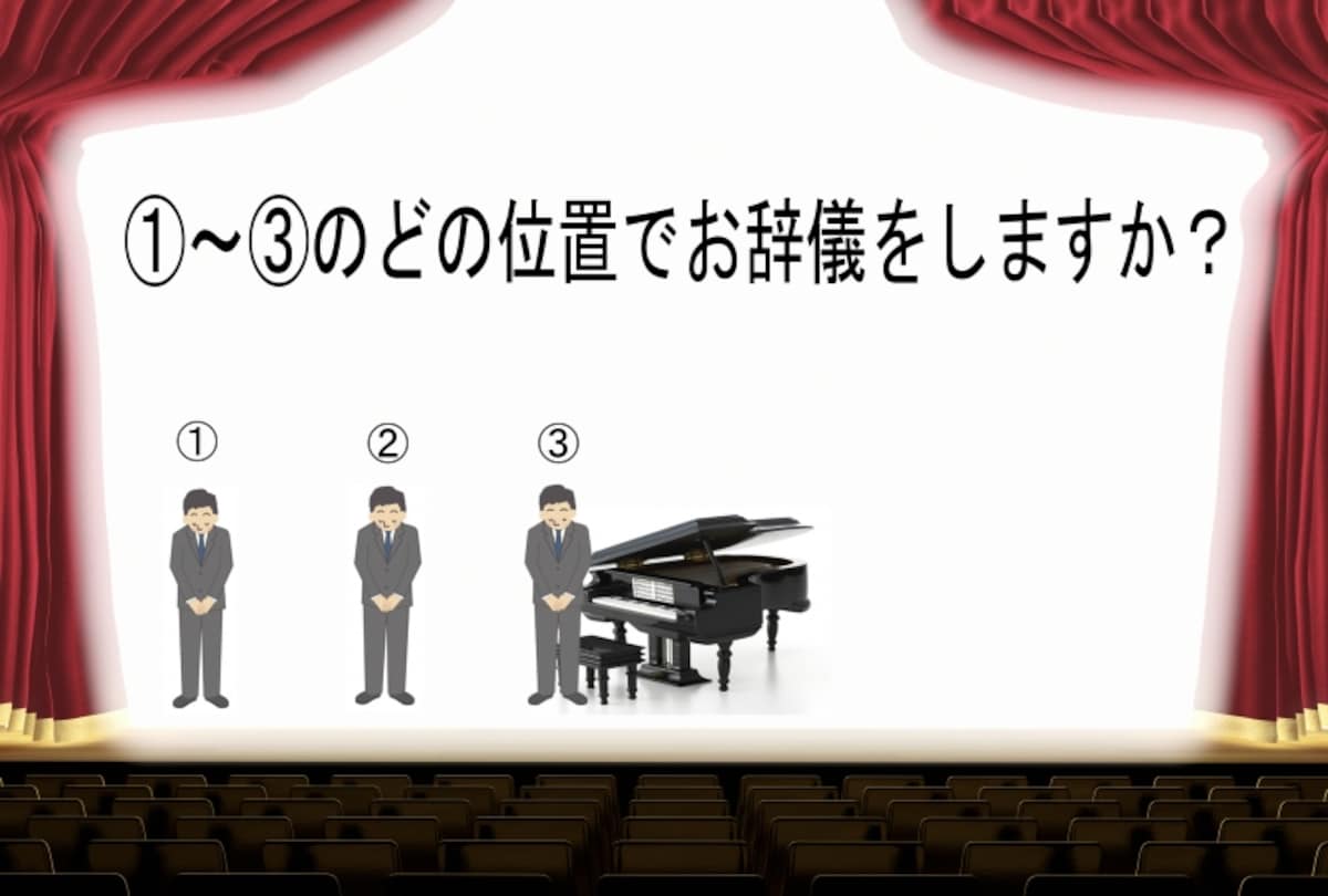 ステージとピアノの絵