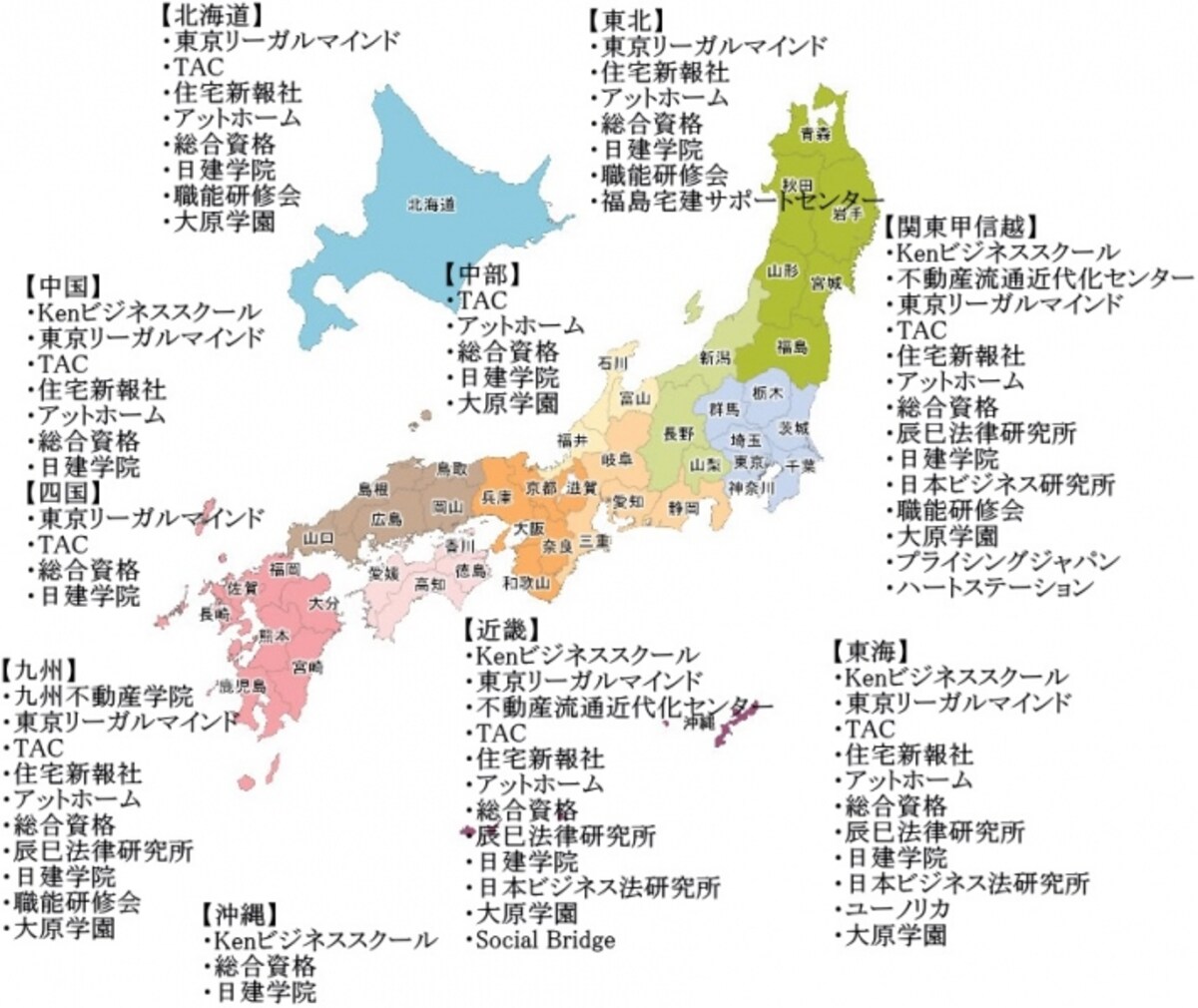 宅建合格への近道！５点免除講習で合格率が10％上がる
