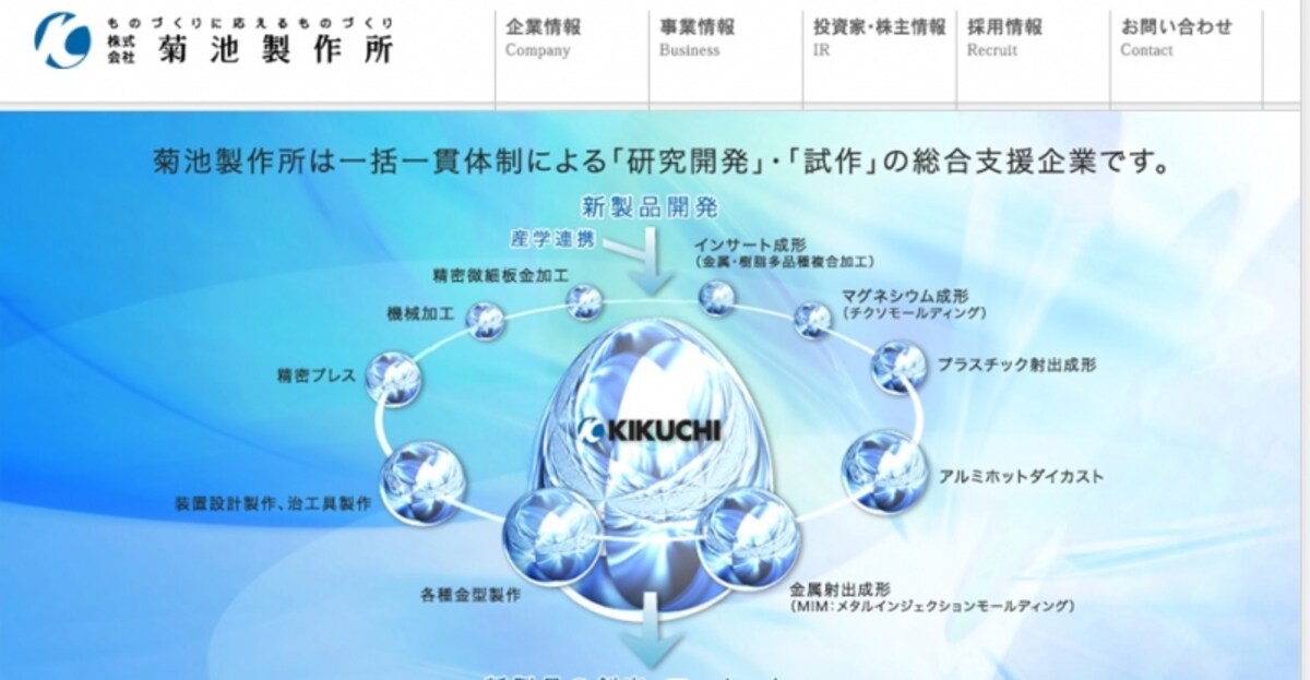 菊池製作所　ＷＥＢ