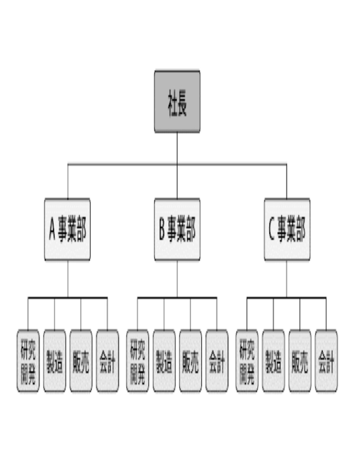 解説