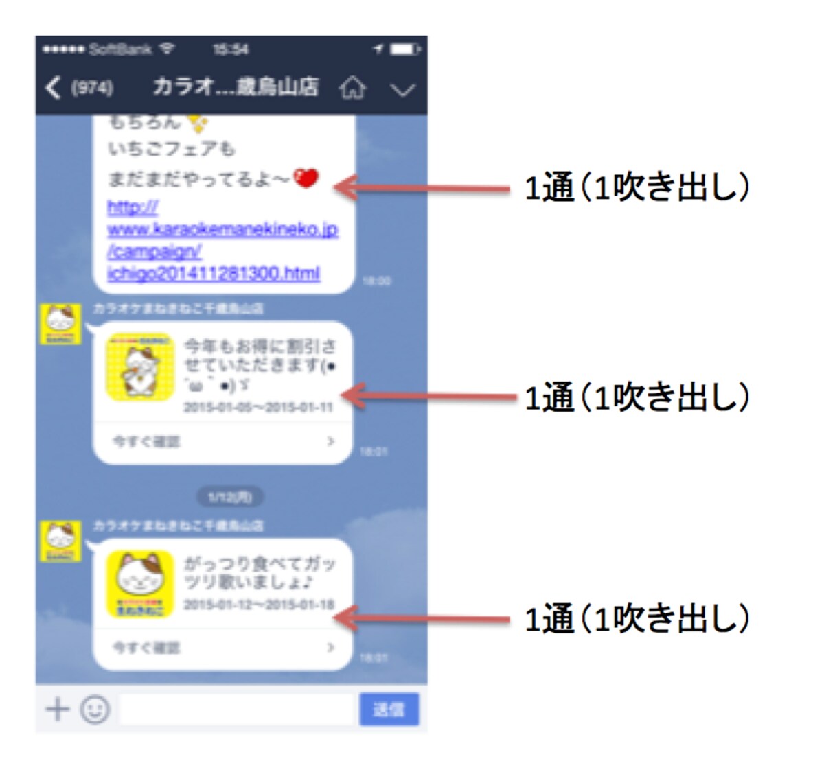 LINE@のメッセージの考え方