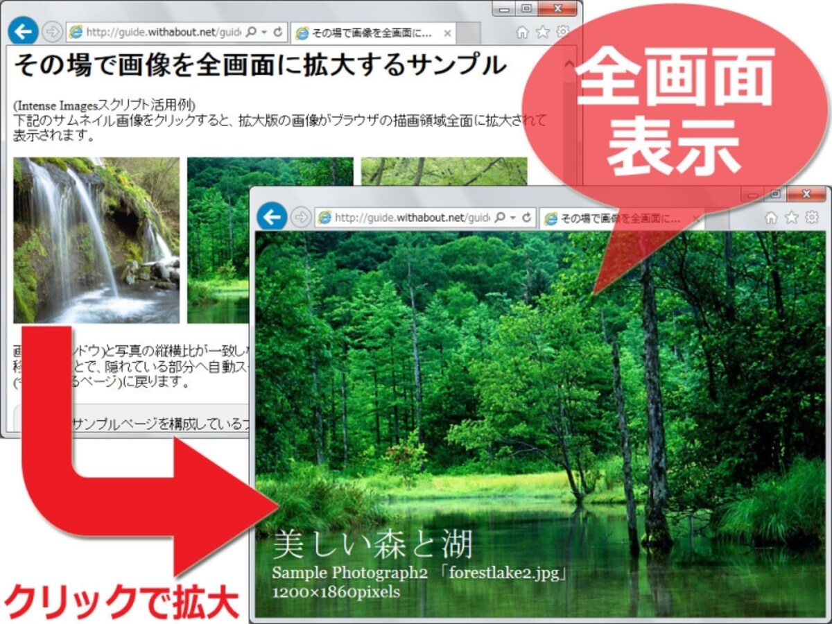 サムネイル画像をクリックすると、その場で拡大画像を全画面に表示