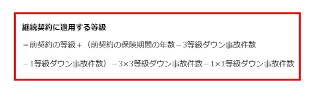 長期契約の計算方法