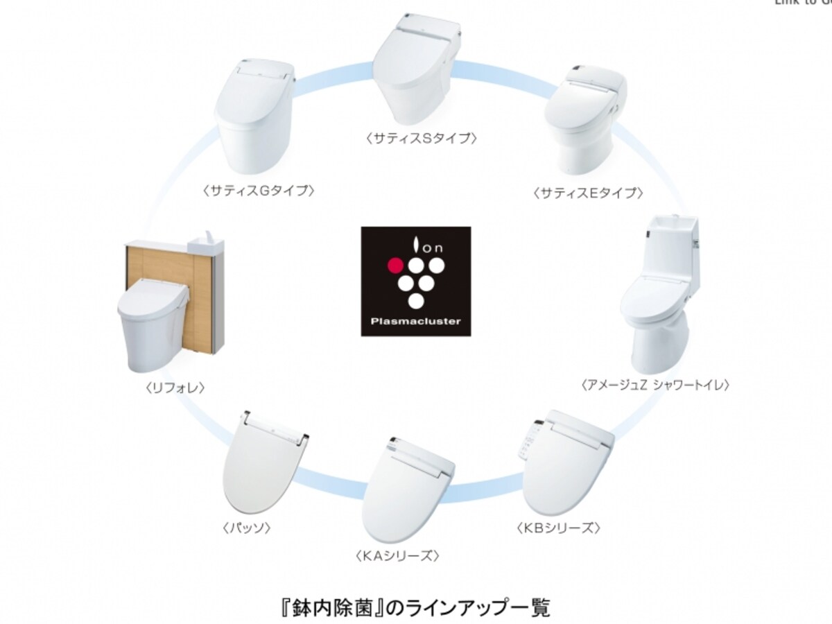 「鉢内除菌」のラインアップ一覧