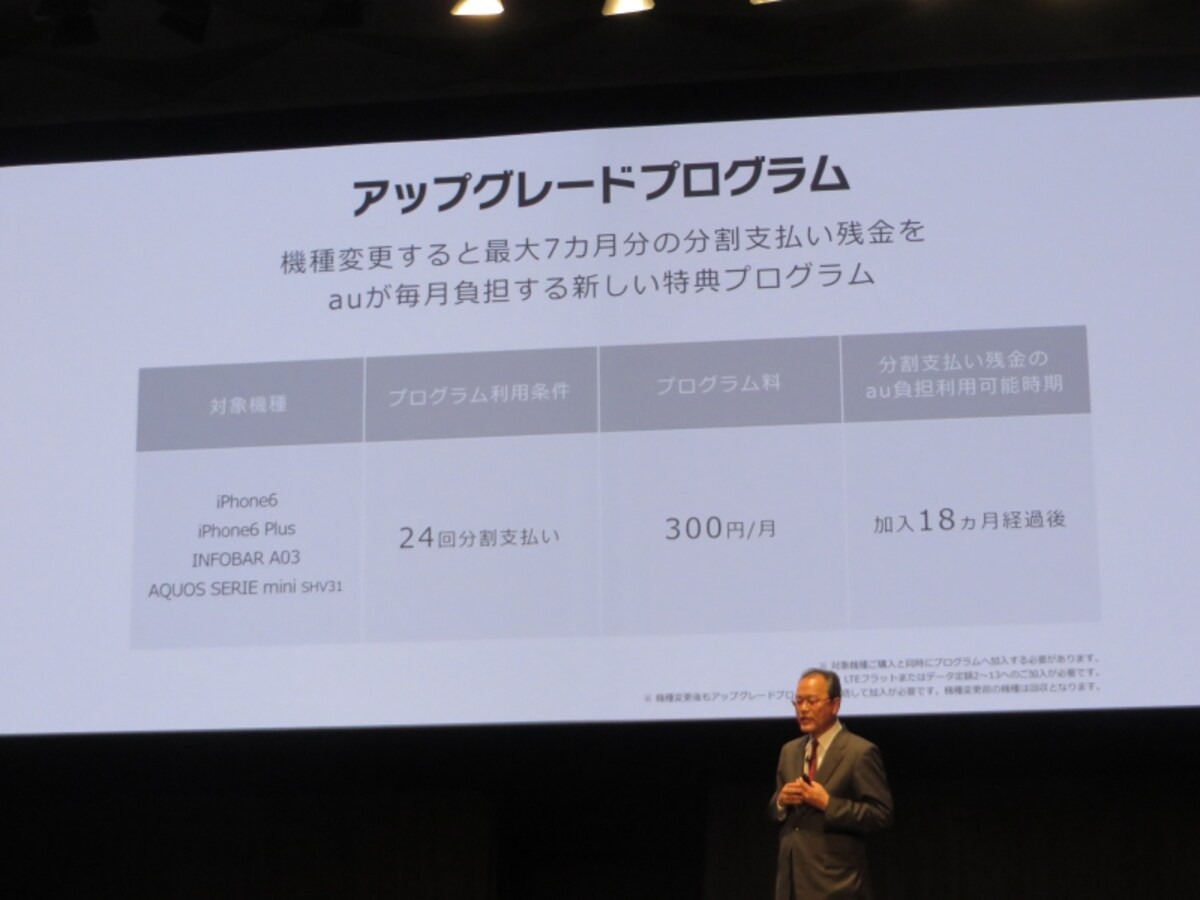 au2015春