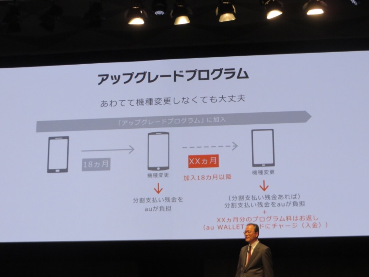 au2015春