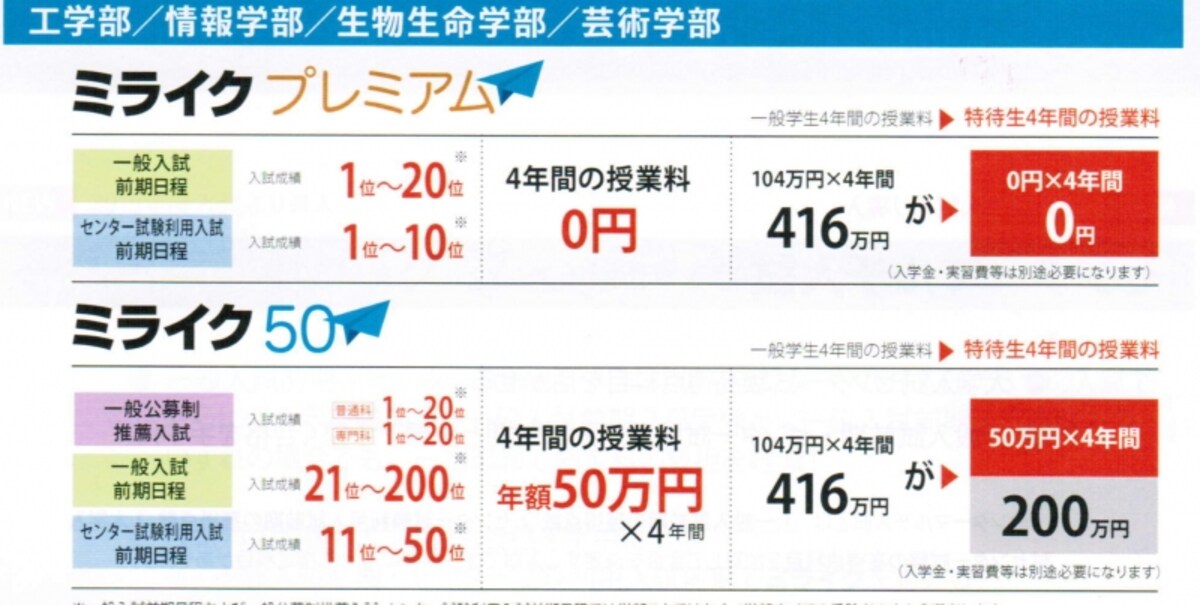 解説画像