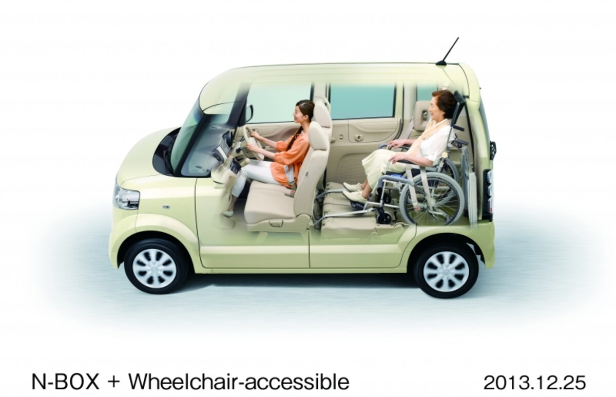 ホンダNBOX+車椅子仕様車に車椅子ユーザーとドライバーが乗っているイメージ