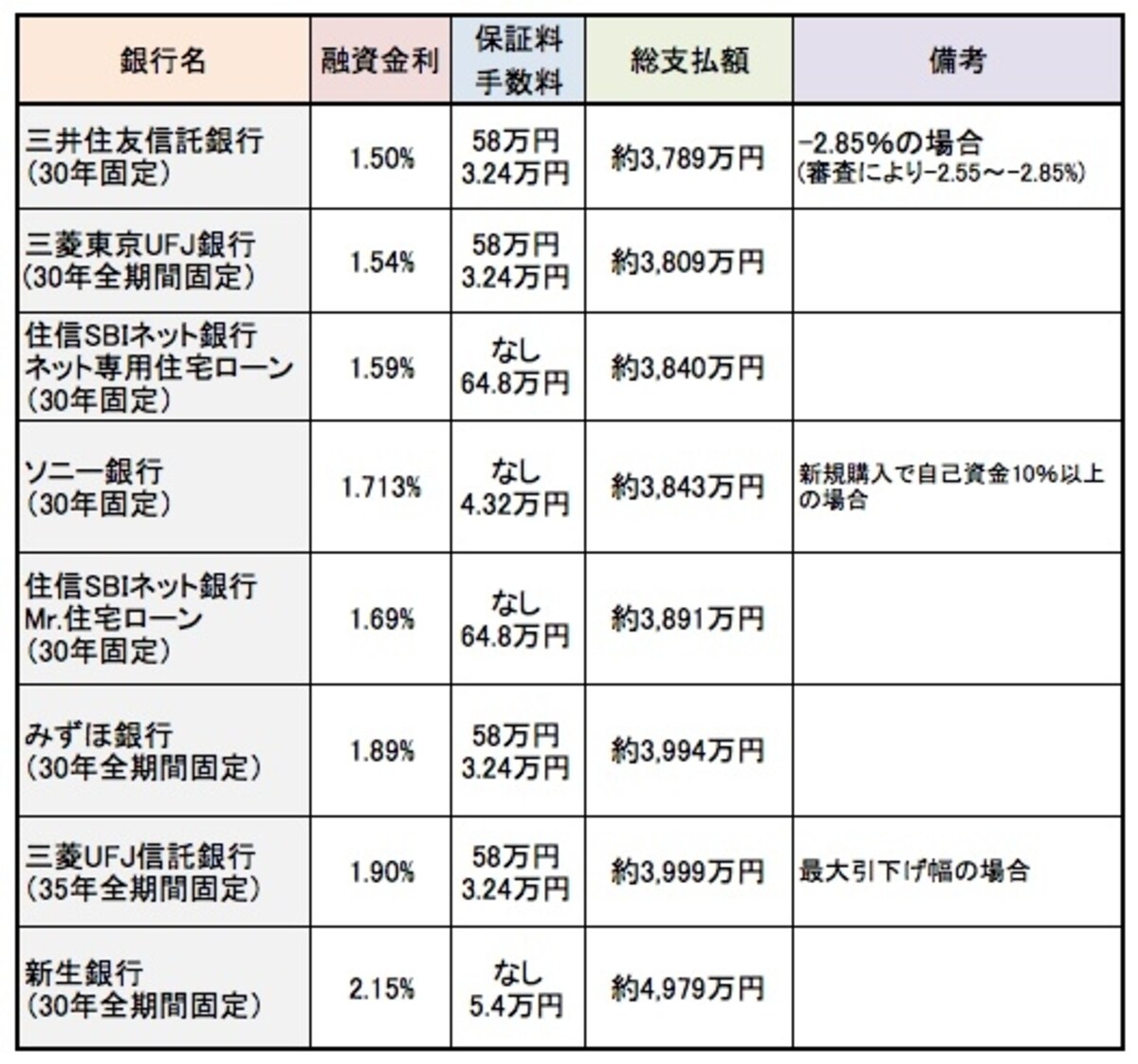 201502choki