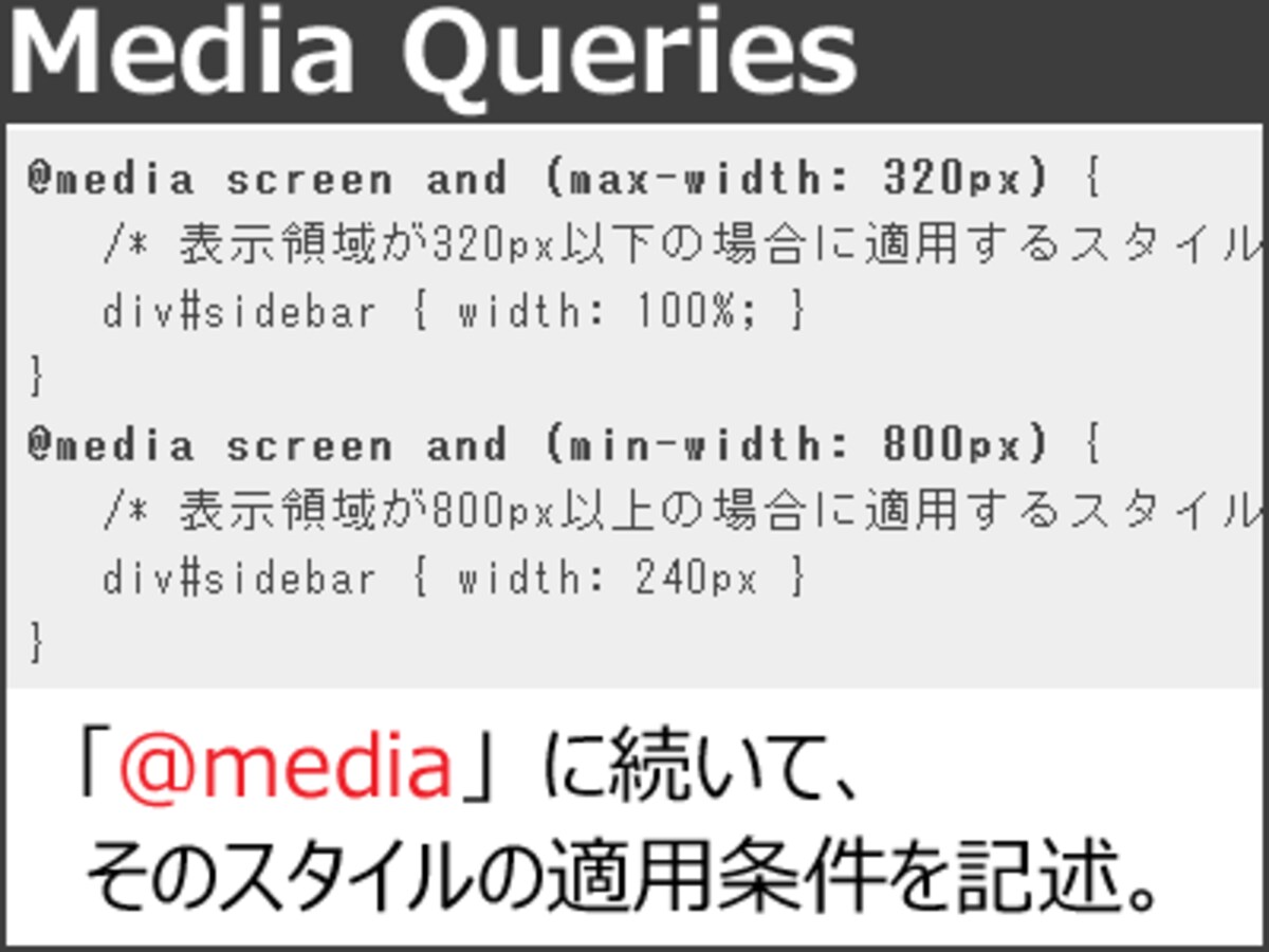 CSSに適用条件を付加できるメディアクエリを使う