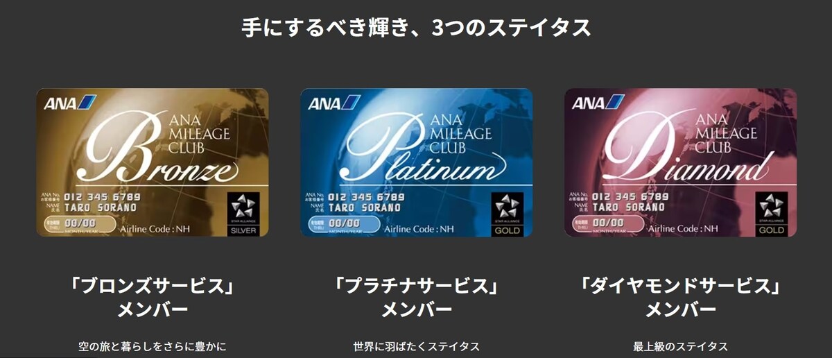 ANA,プレミアムサービス