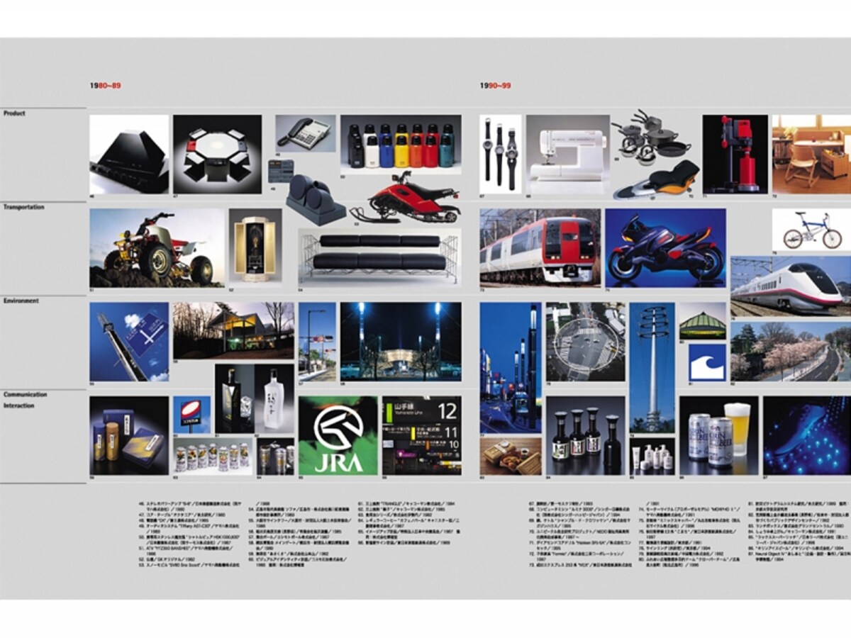 1980-1999年のGKデザインの仕事の画像