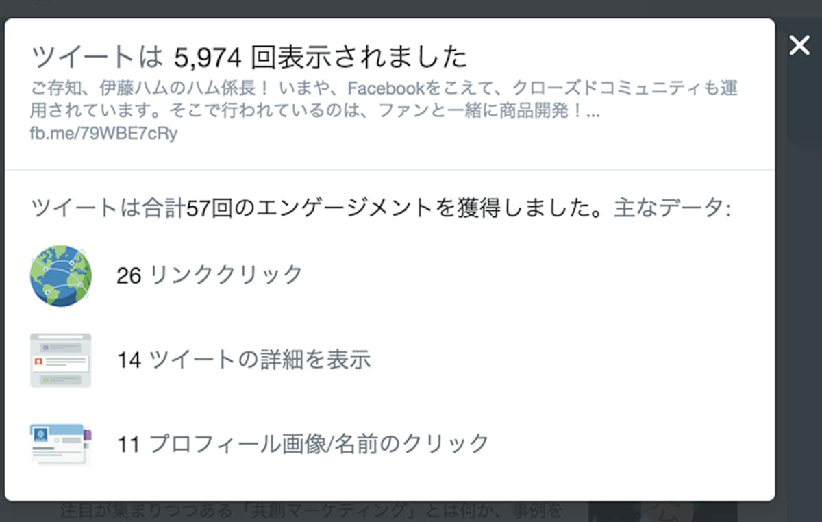 アカウントによってはTwitterから直接簡易的な解析結果を見ることができる