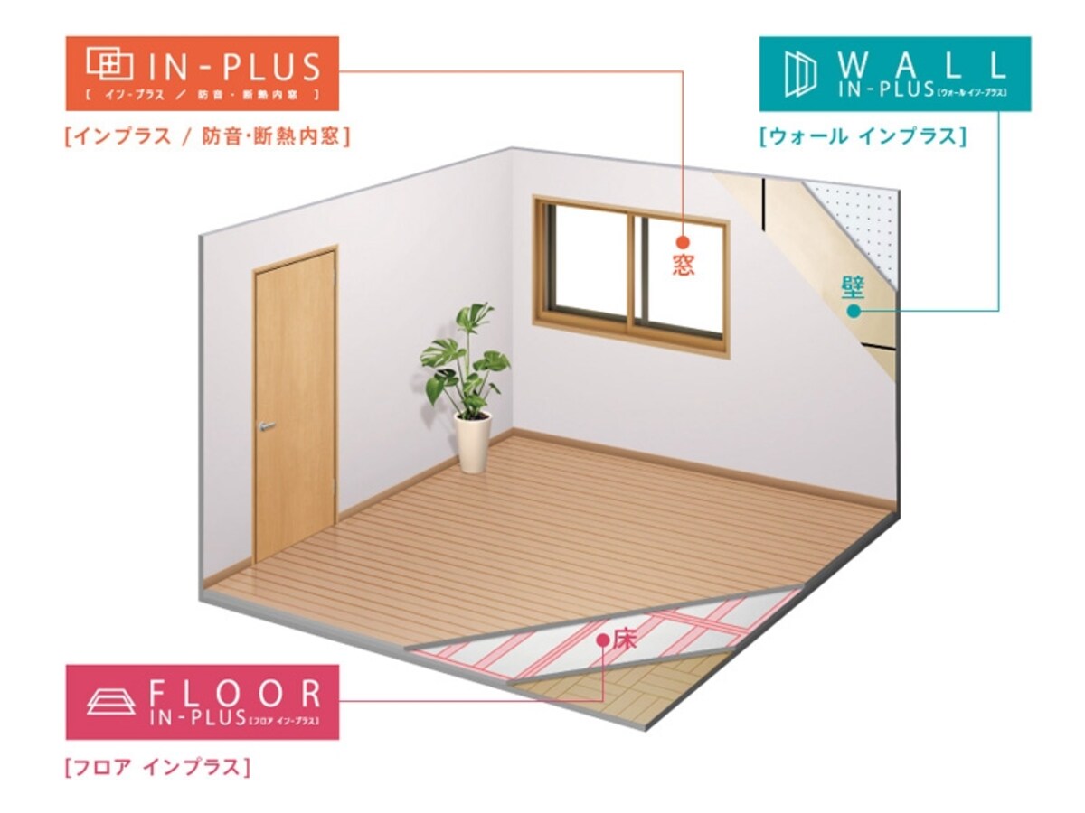 壁に貼る断熱材