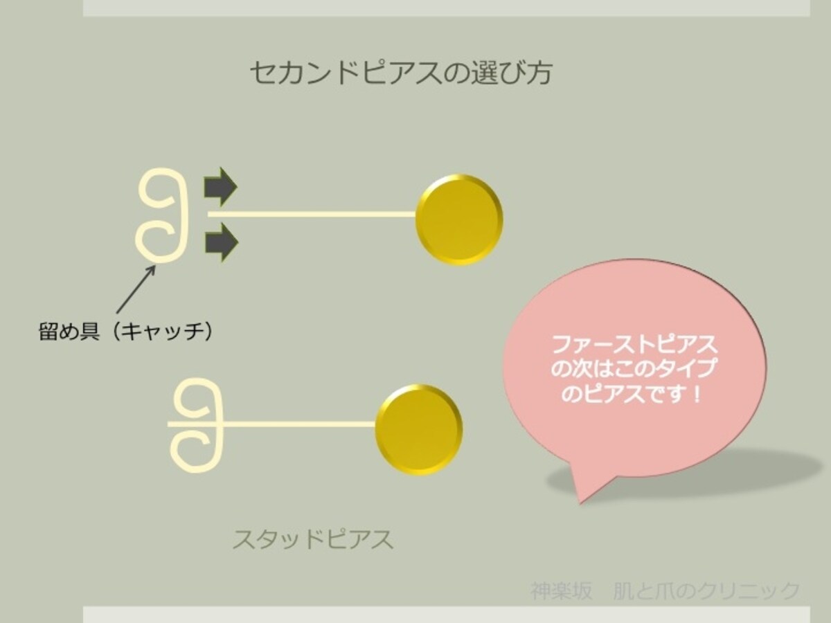 セカンドピアスの選び方１