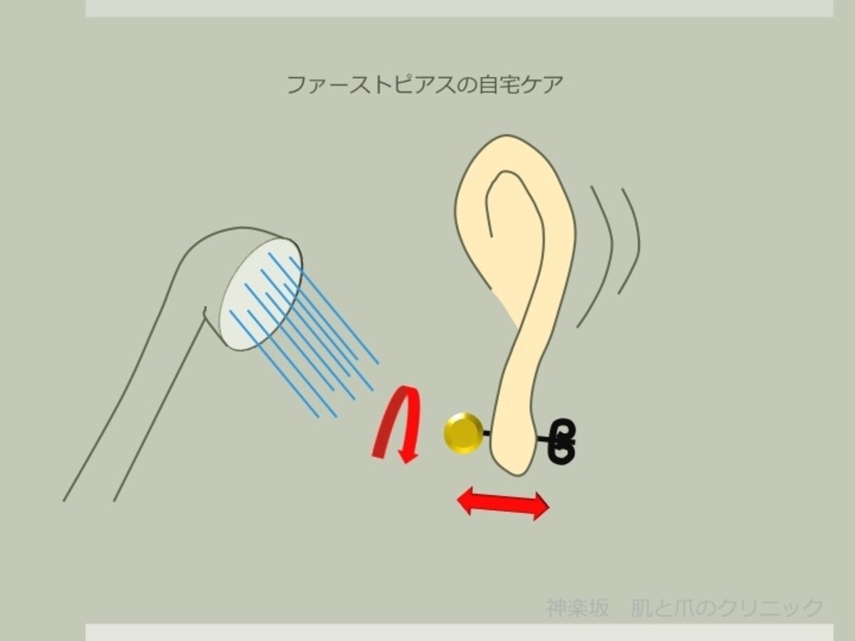 洗髪後にシャワーで流します