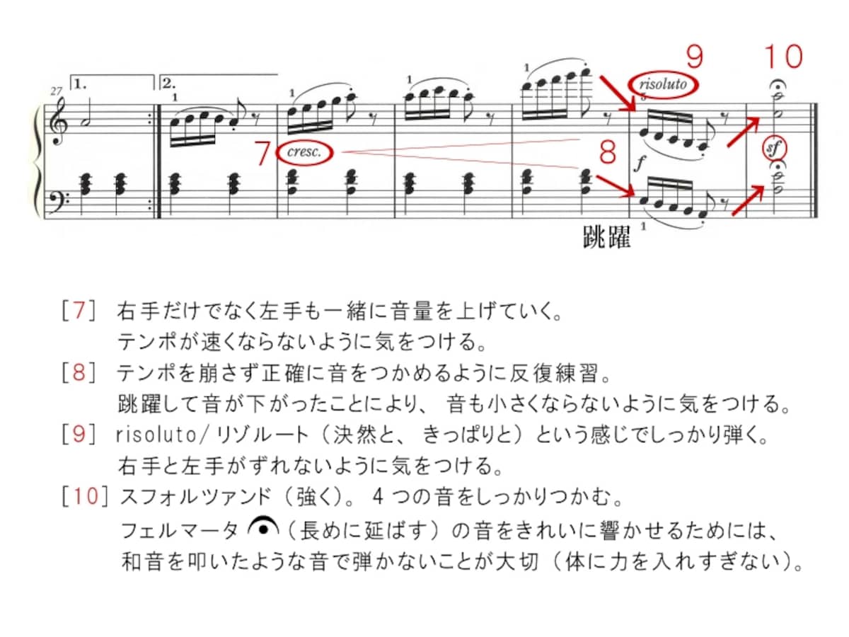 ブルグミュラーのアラベスク楽譜
