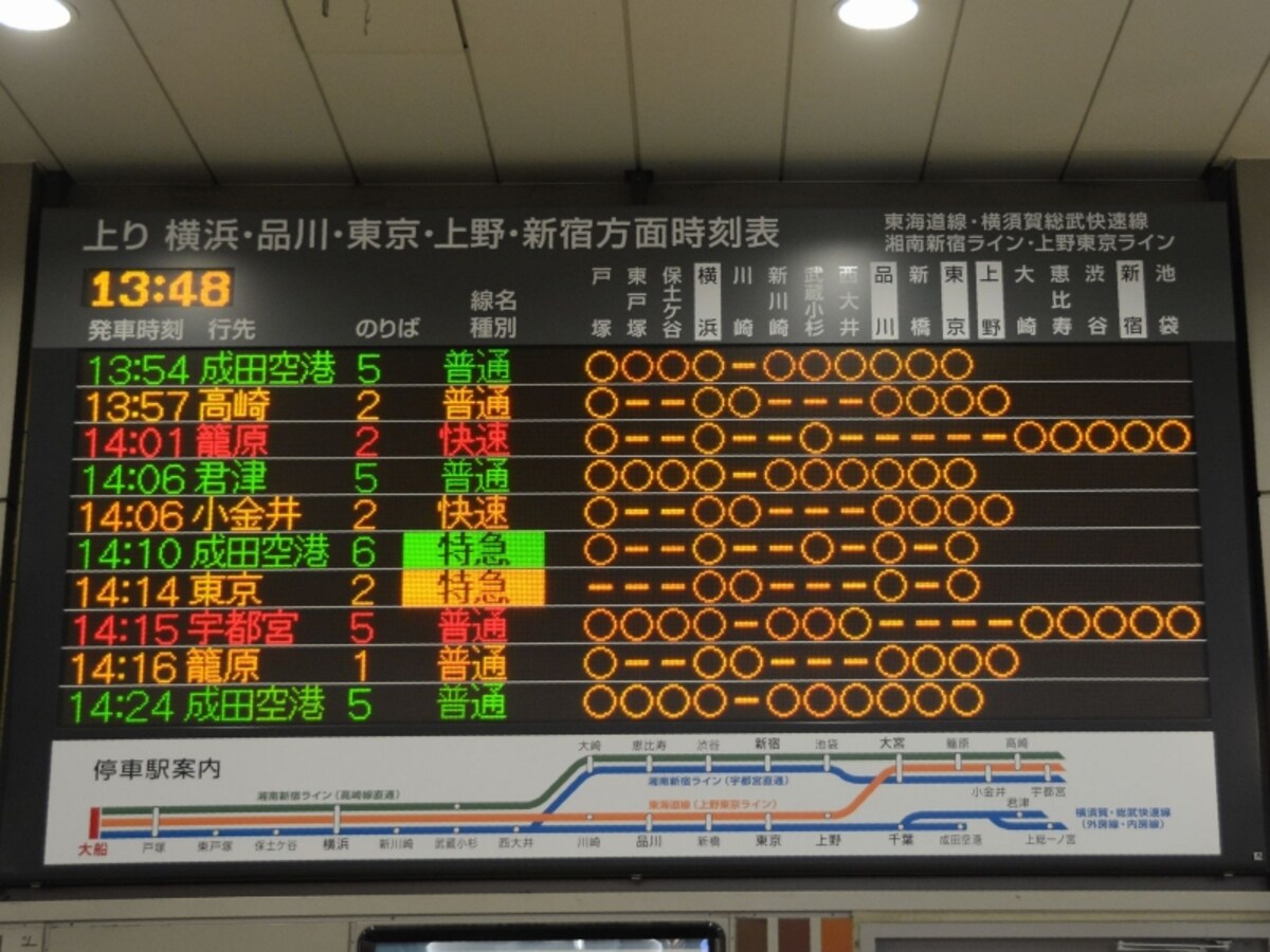 大船駅の複雑な発車案内板