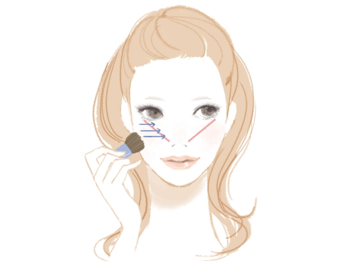 顔のたるみを隠すメイク術