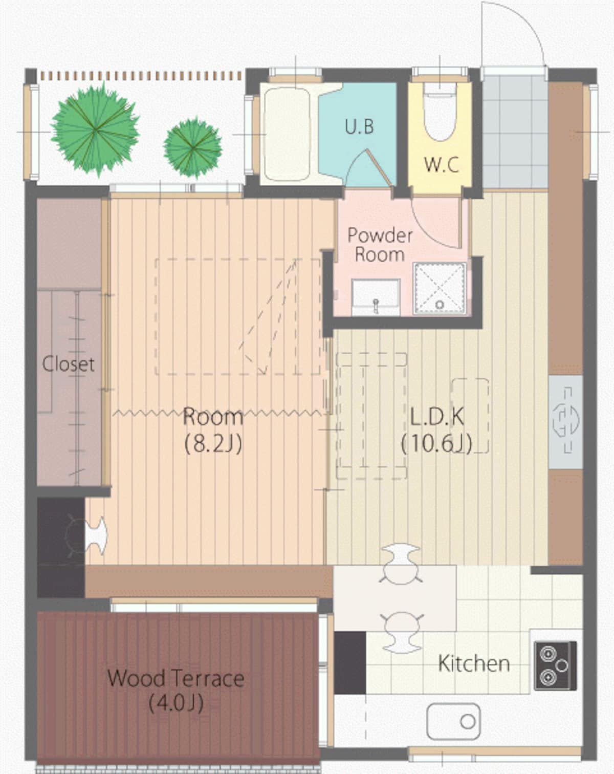 メメント間取り図
