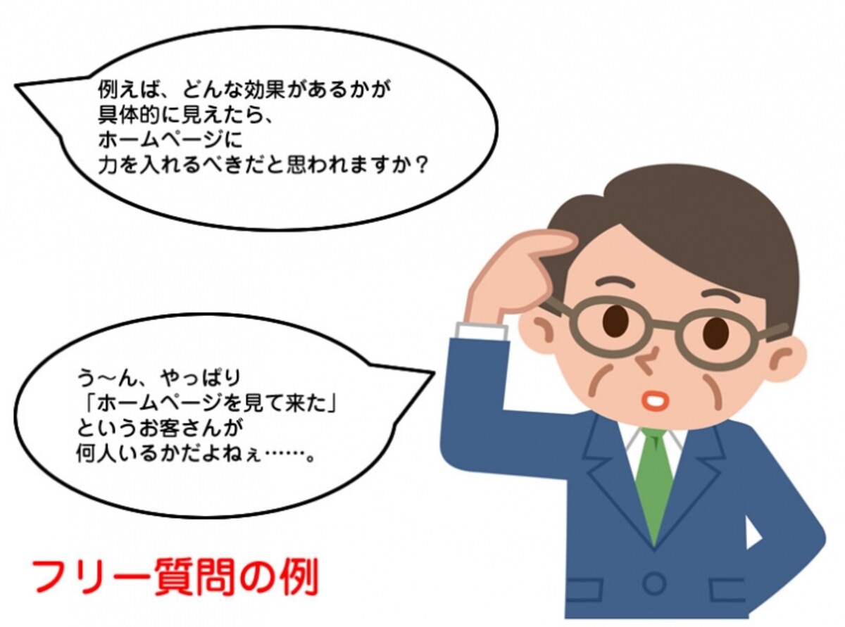 見込客から話を聞き出せそうなポイントを見つけたら、今度は「フリー質問」を行いましょう