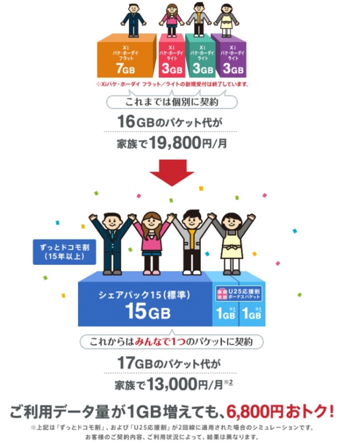 クリックで拡大します