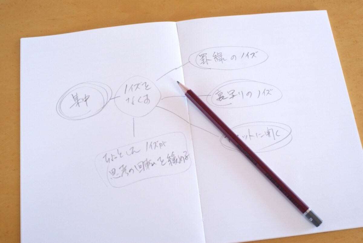 キングジム　スタンディア