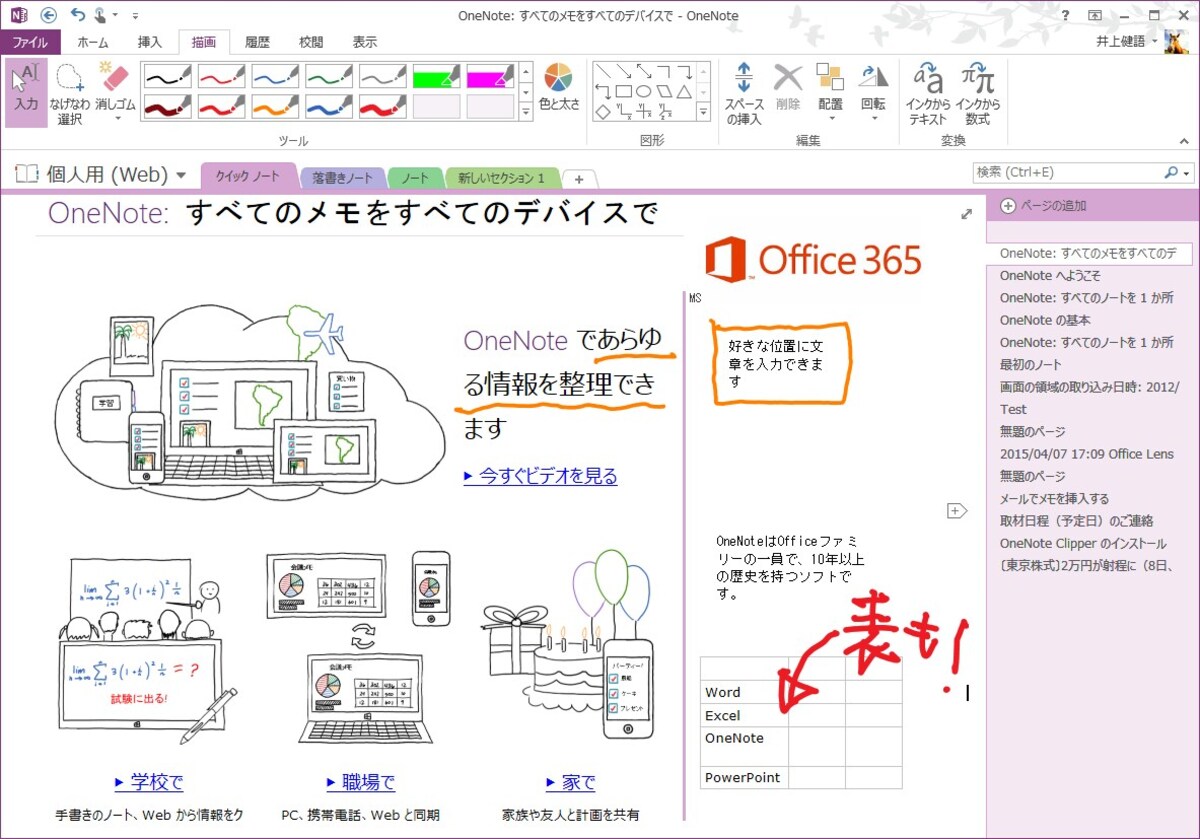 OneNoteの画面。文字、画像、図形、表、手書き文字など、さまざまな情報を自由な位置に書き込んで管理できます