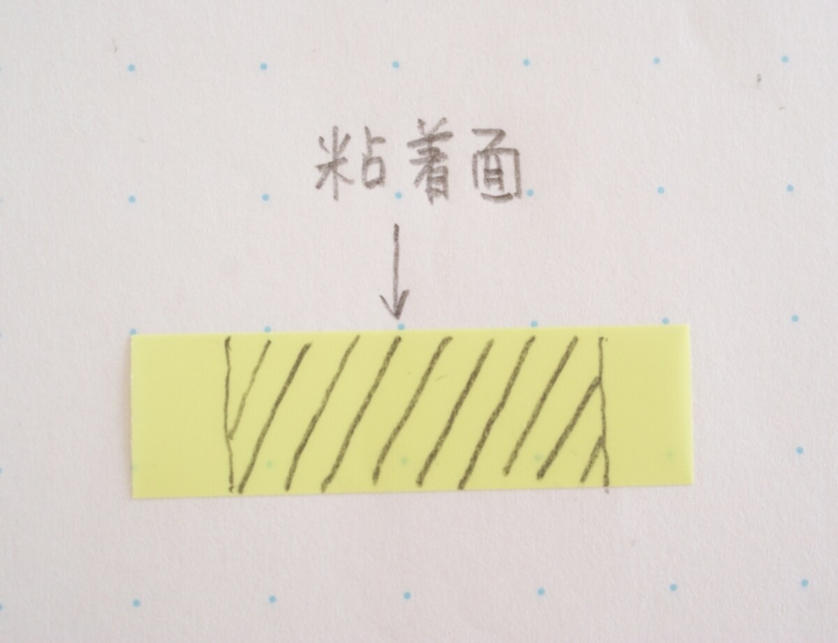 カンミ堂　ペントネ