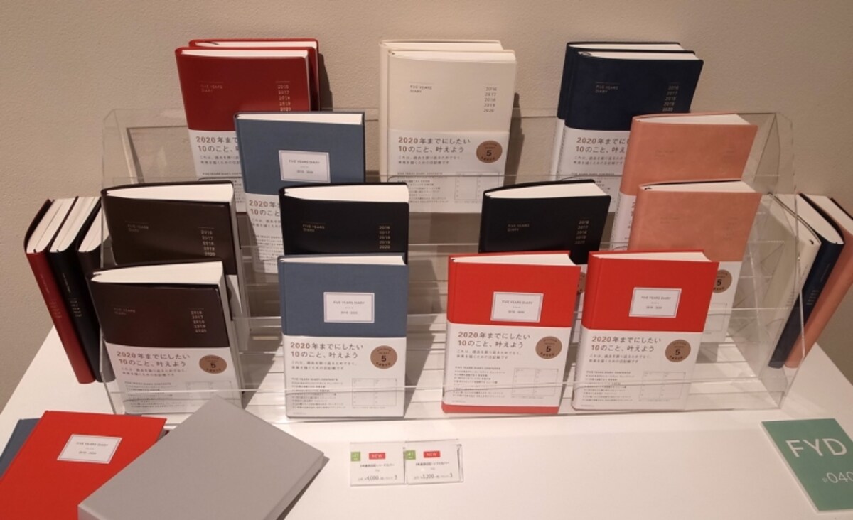 マークスの新作