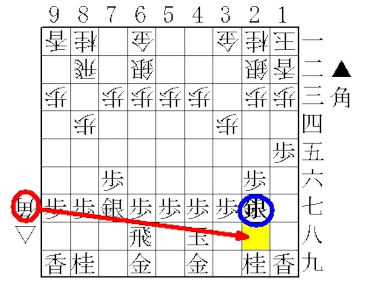 先手・山口氏のワナ