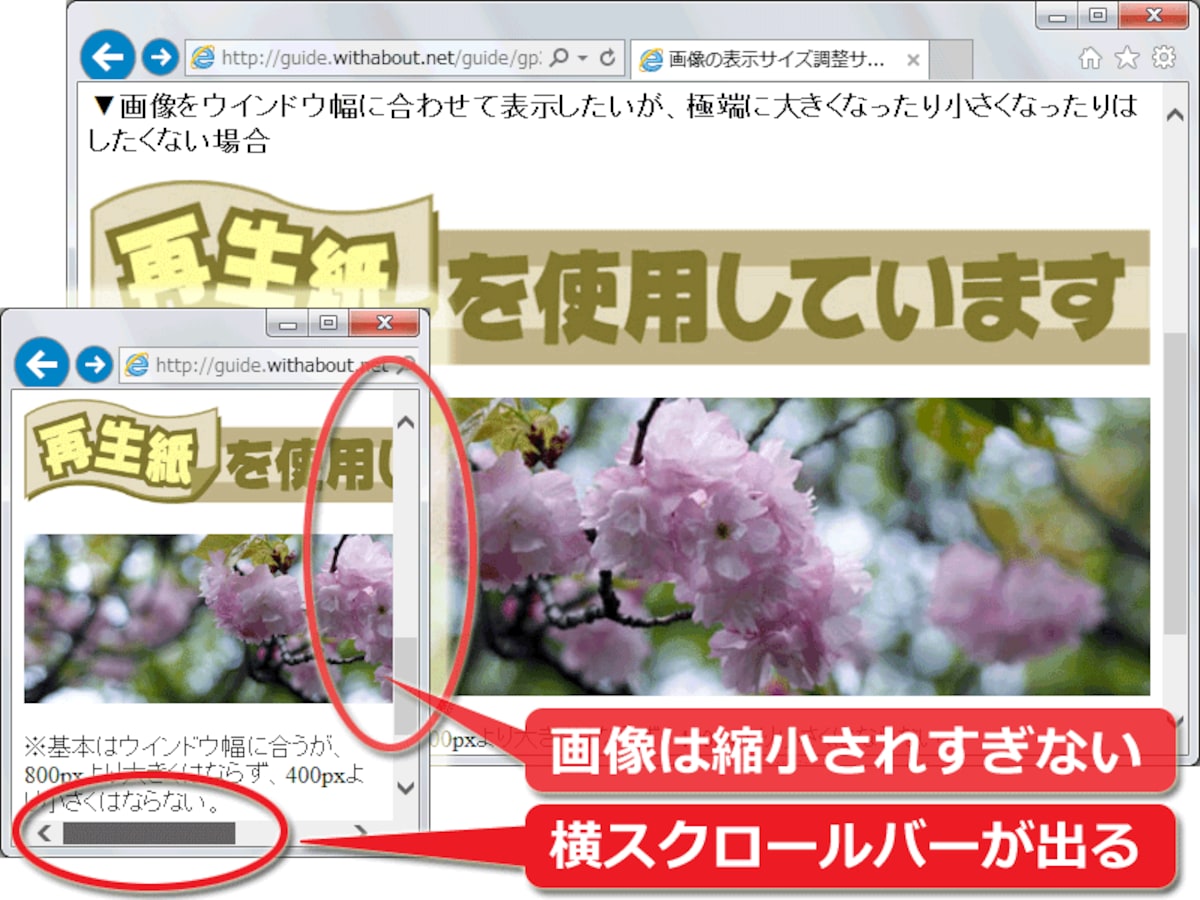 画面幅に合わせて自動調整されるが、上限サイズと下限サイズがある