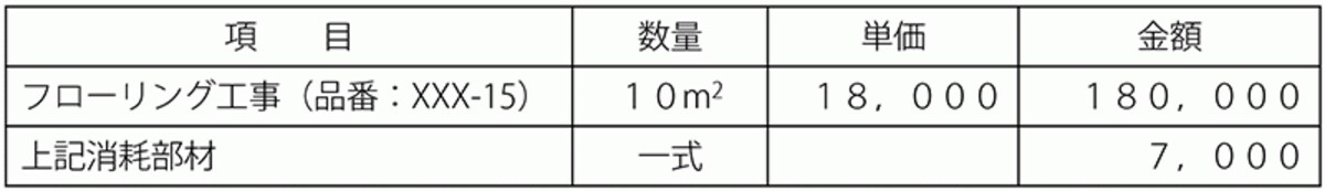 見積り事例2