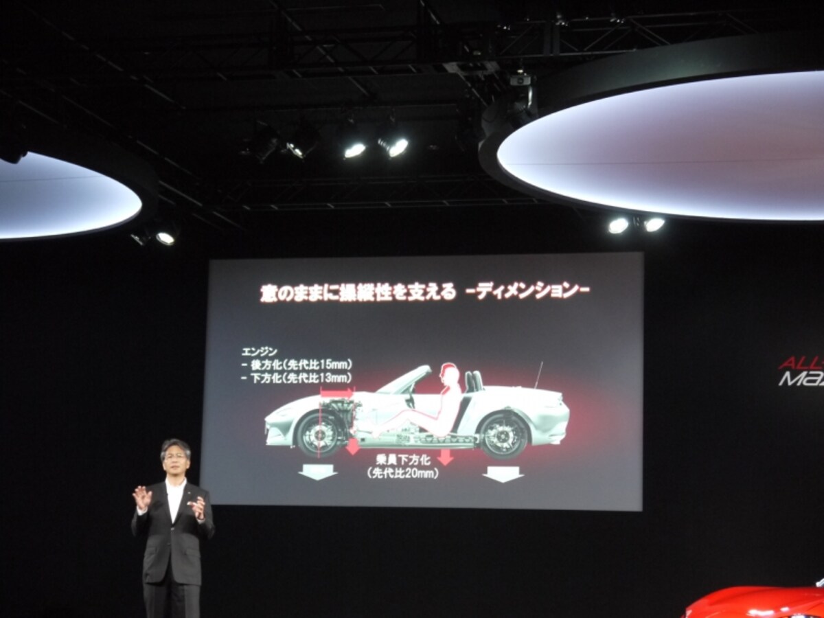新型マツダ・ロードスター