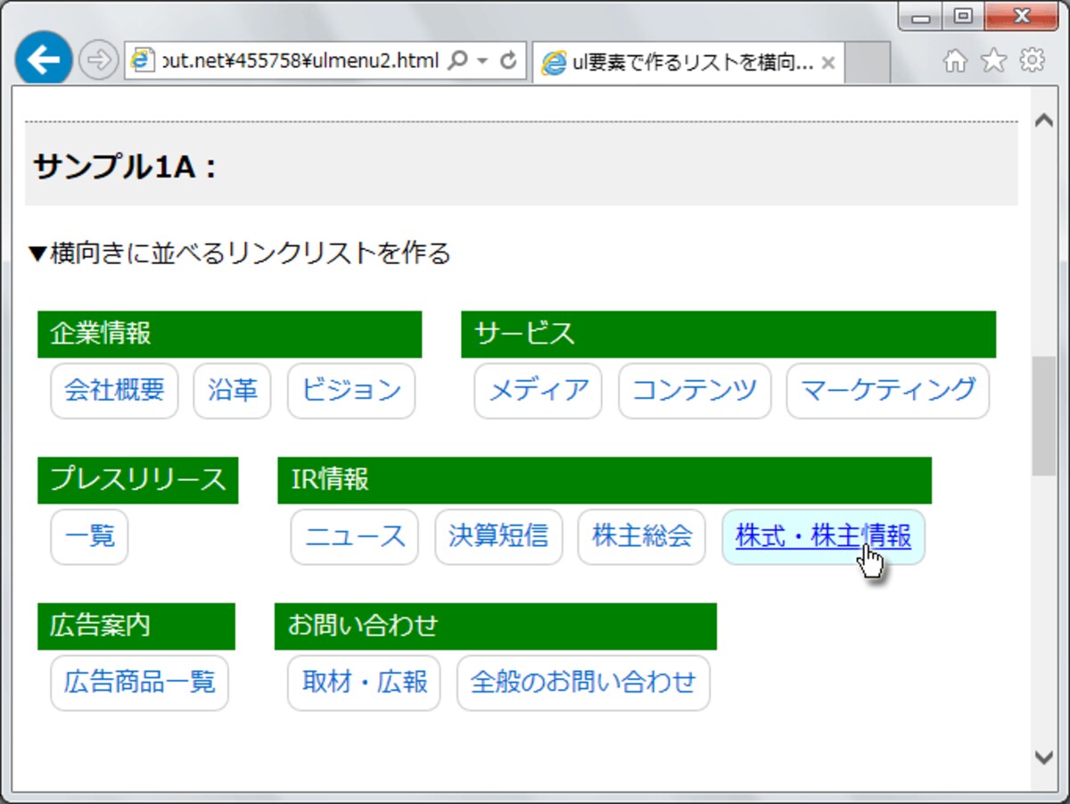 リストの各項目が横向きに並ぶリンク集(メイン項目の下にサブ項目が並ぶ)に見えるよう装飾する