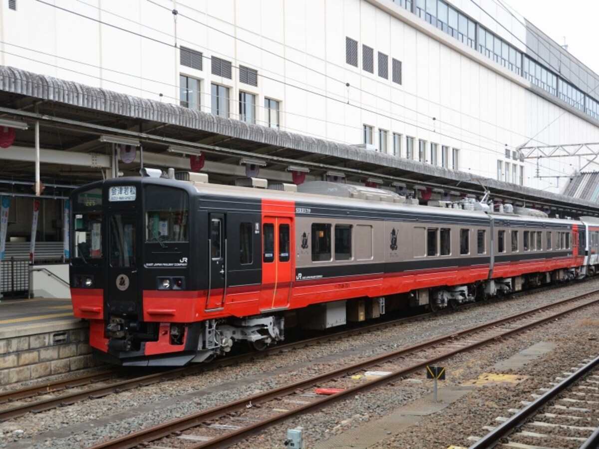 フルーティア