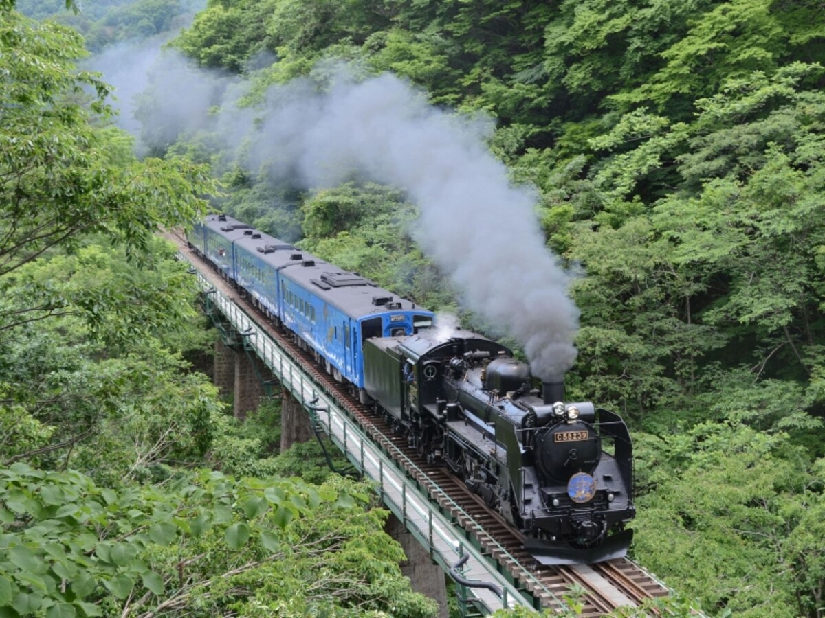 SL銀河