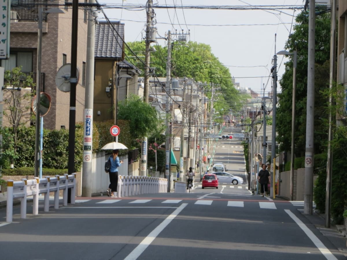 碁盤の目状の道