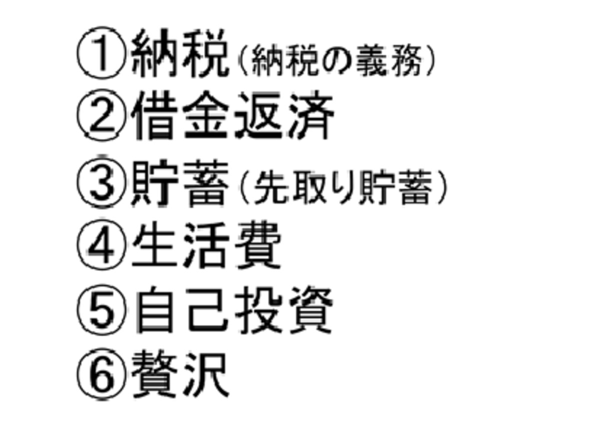 イメージ