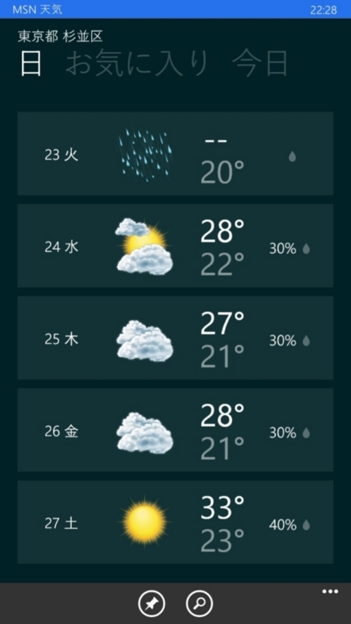 天気