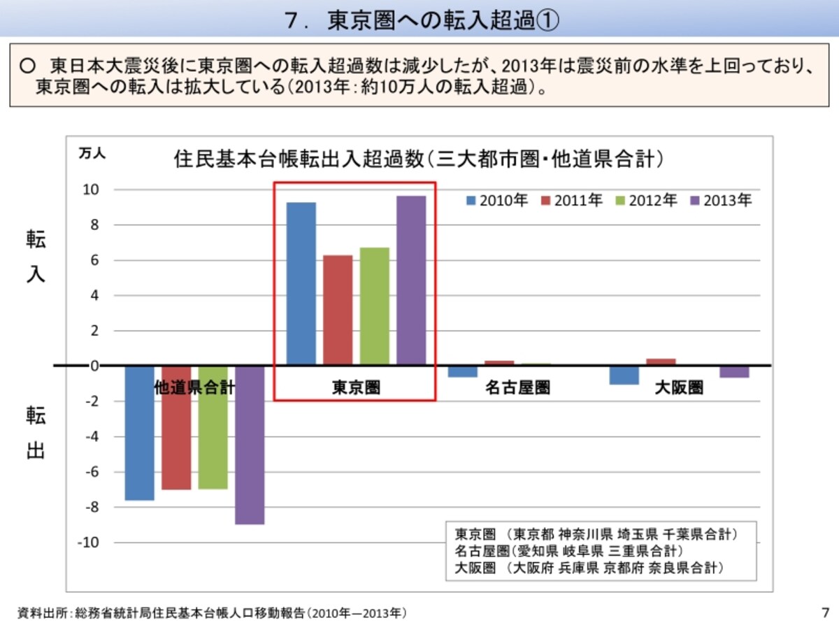 解説画像