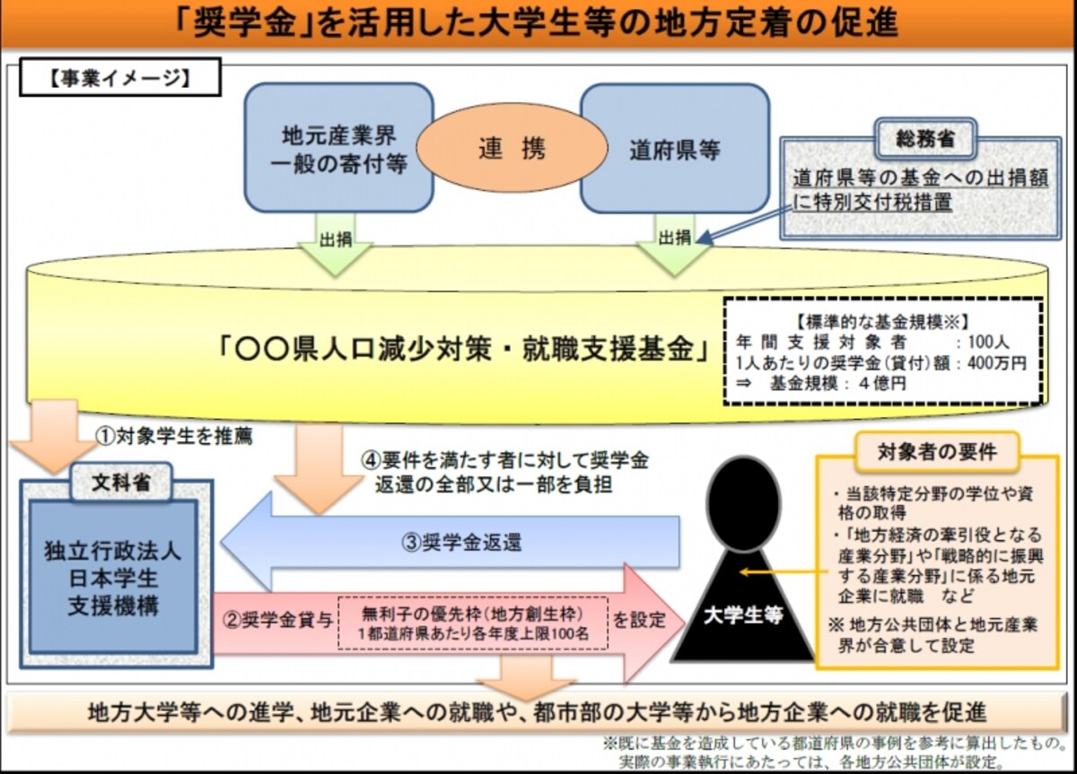解説画像