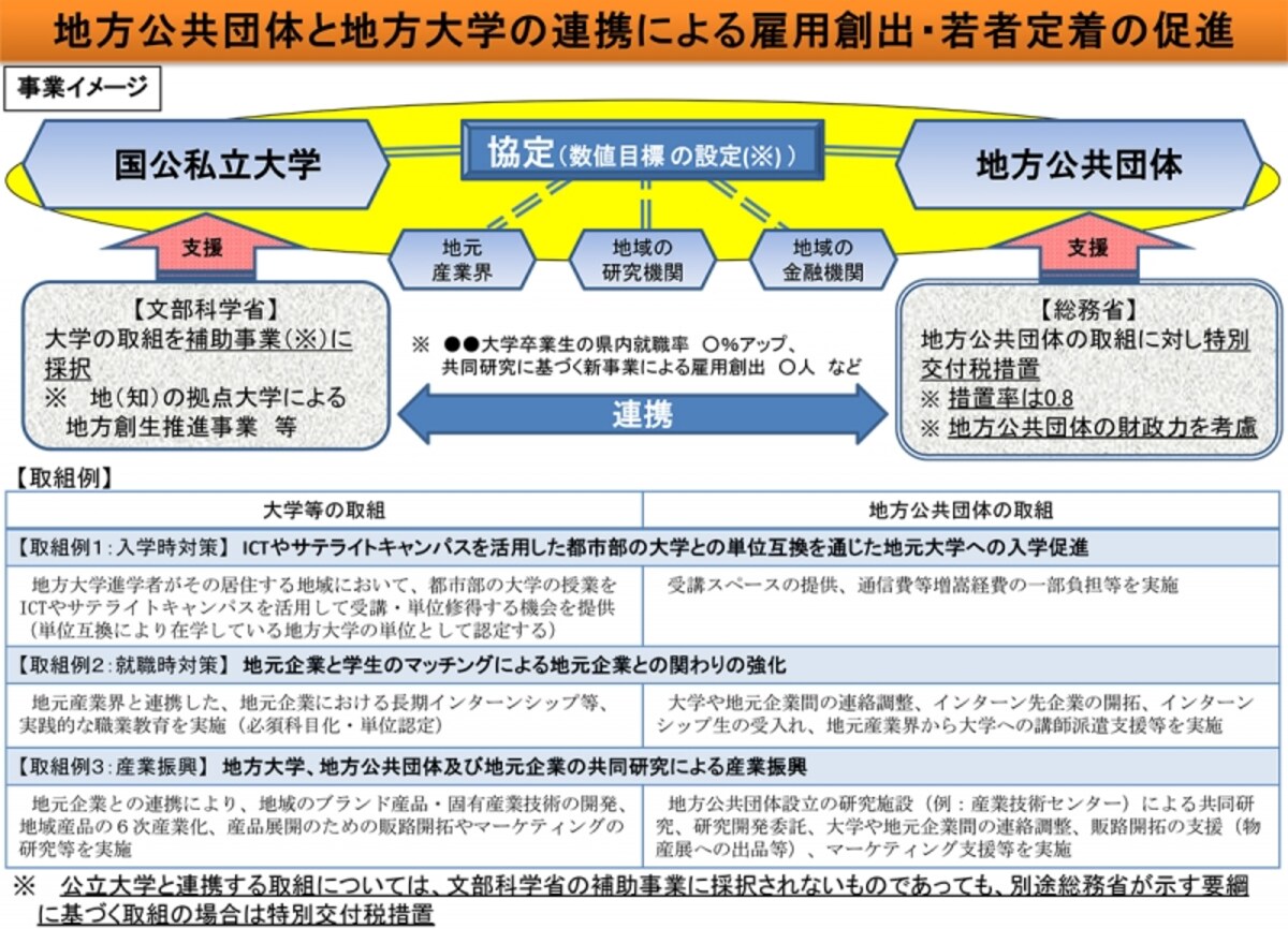 解説画像