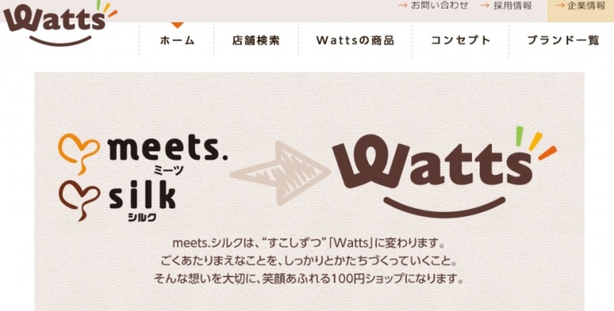 ワッツ　ＷＥＢ