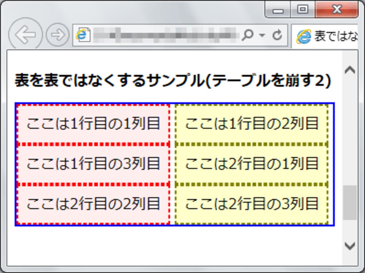 表ではなくした上で、ブロックを横並びに配置することもできる