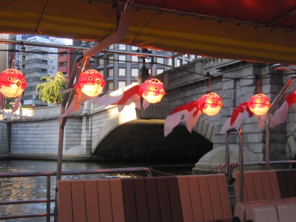 金魚ちょうちん
