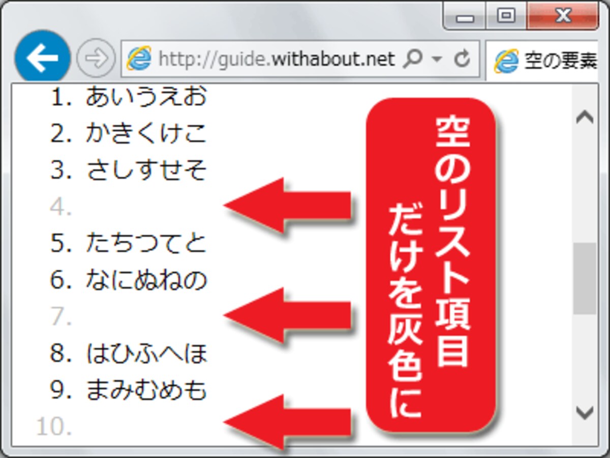 空っぽの要素になら何でも適用可能
